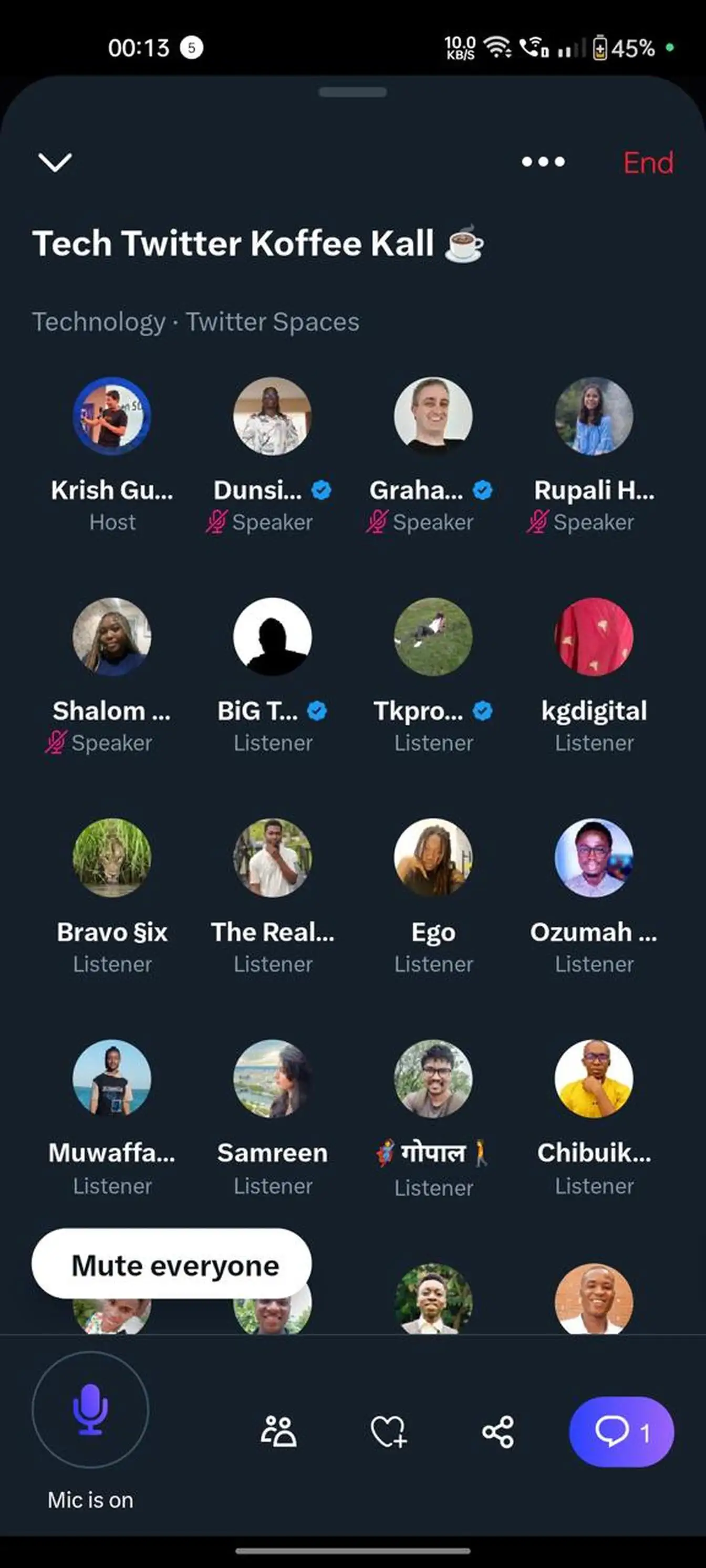 Content Creator media